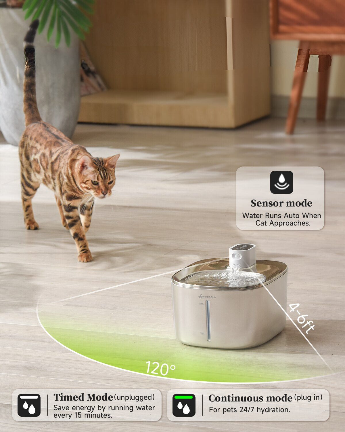 4L Wireless Cat Water Fountain Auto Sensor Drinking Fountain for Cats Dog Drinker Pet Water Dispenser Accessories