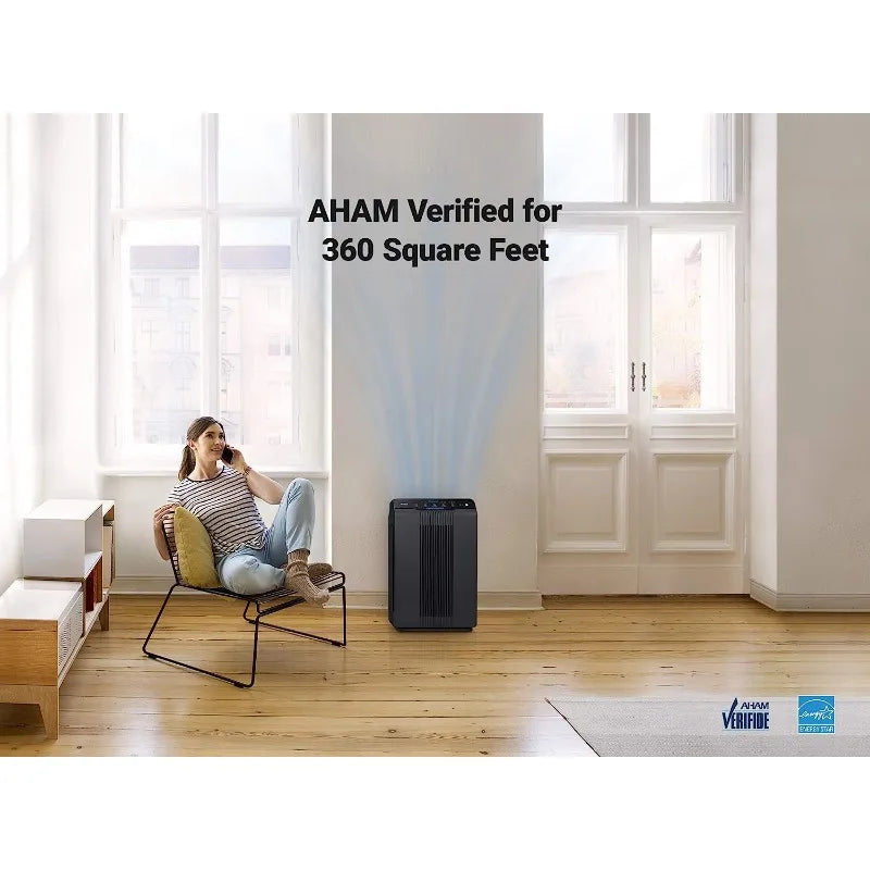 Winix 5500-2 Air Purifier with True HEPA, Plasmawave and Odor Reducing Washable AOC Carbon Filter Medium , Charcoal Gray